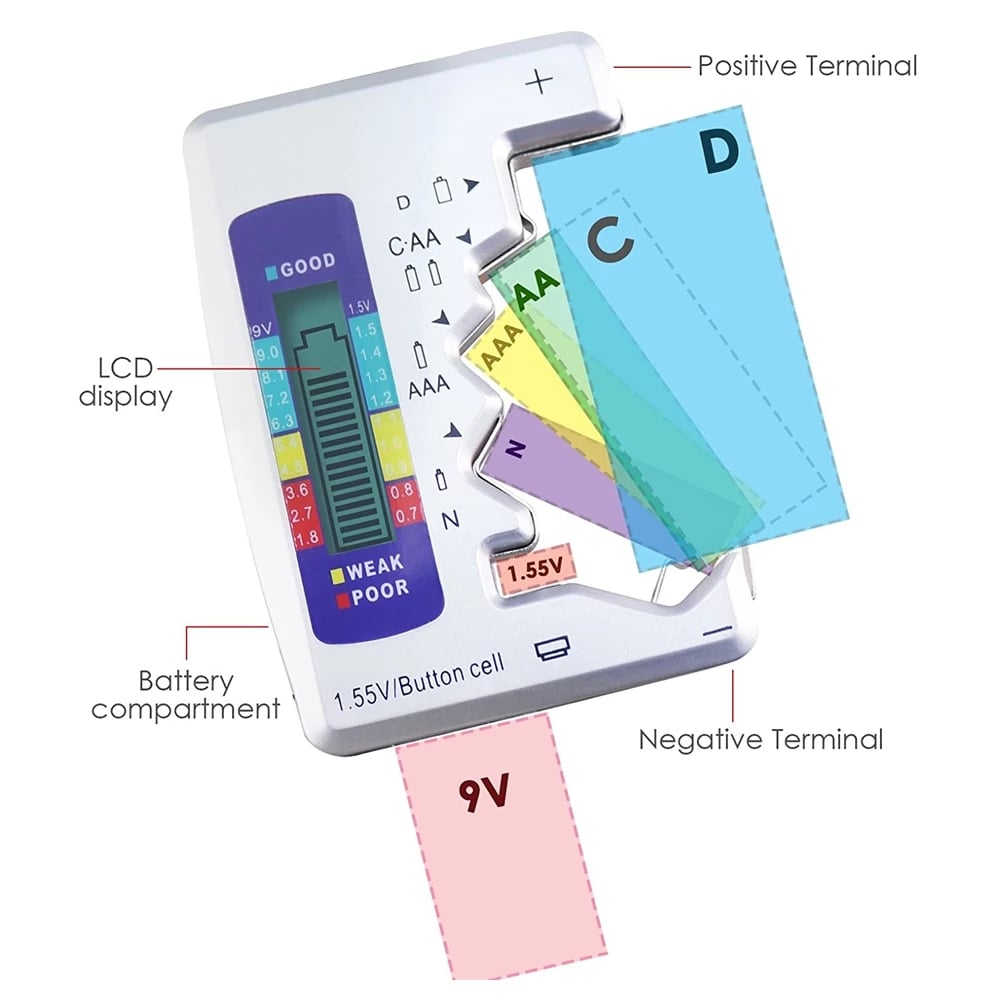 ⚡Battery Tester Makes Your Life Easier