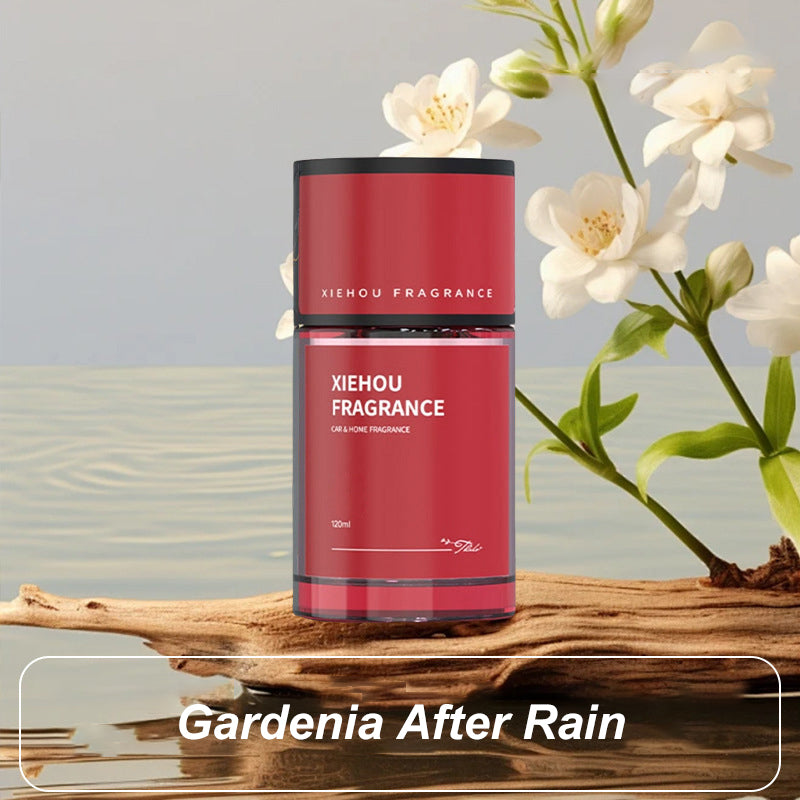 🔥Hot Sale 49% Off🔥Long-Lasting Car Fragrance