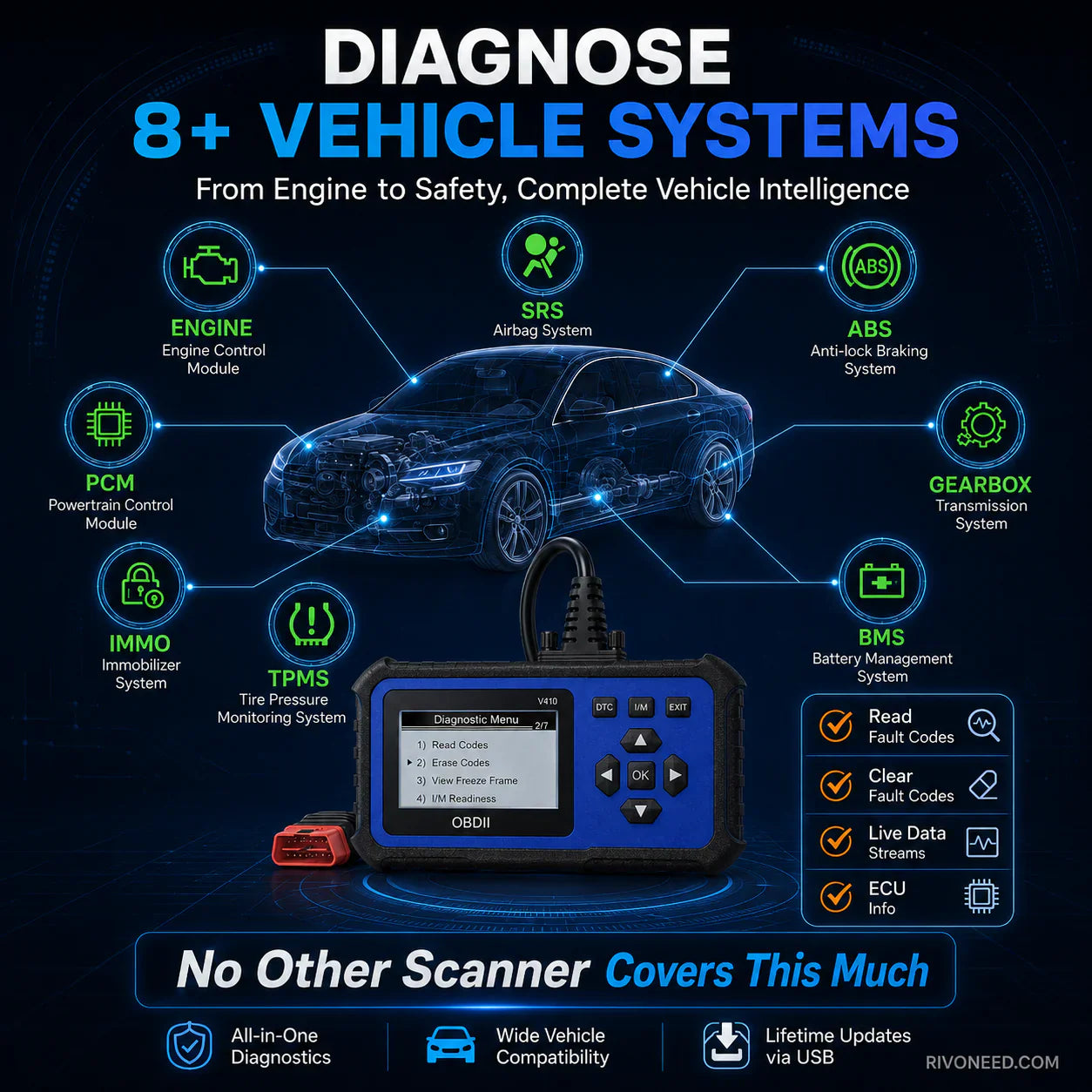 🔧🚗 49% off ⚡ Professional OBD2 scanner – Full diagnostics, one-click reset & 8 languages! Compatible with all vehicles from 1996 onwards 📊💡