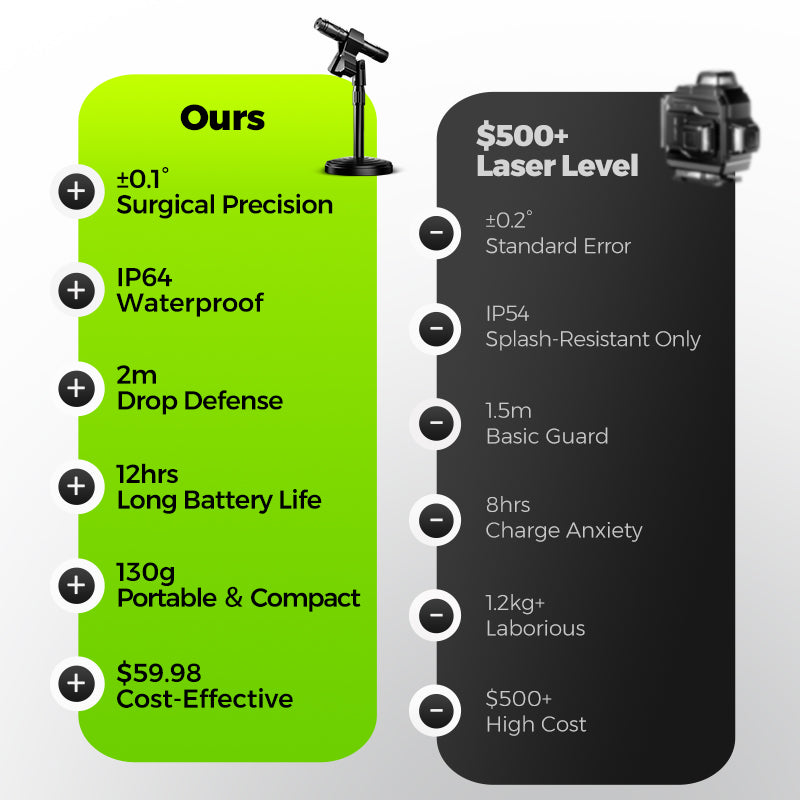 🔥2025 Hot Sale 50% OFF🔥Color Pattern Laser Flashlight