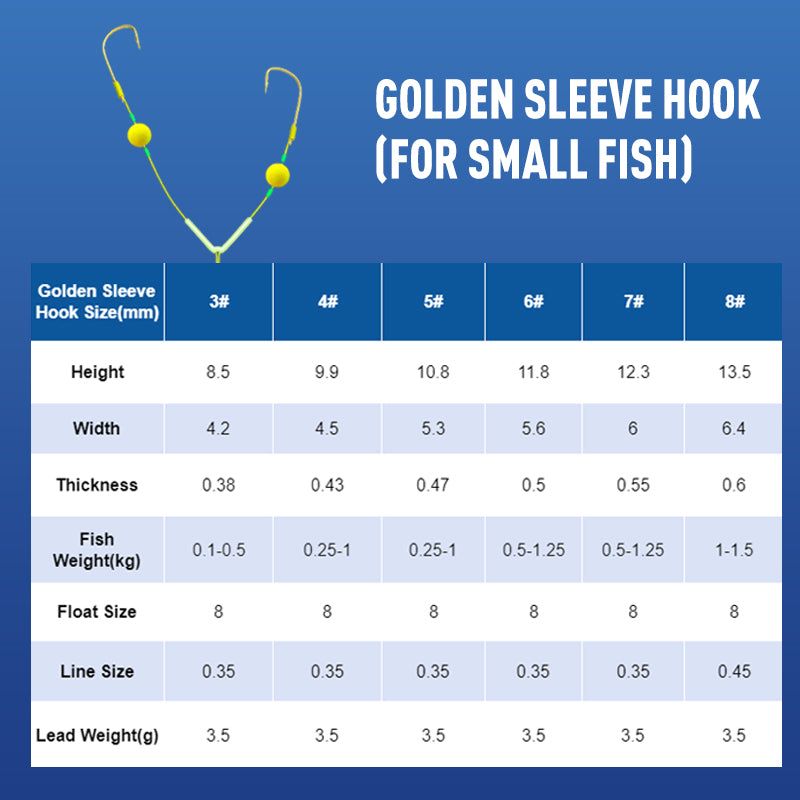 🔥🔥Buy 3 Get 2 Free 🎁 Reverse Bottom Fishing Rig Hook