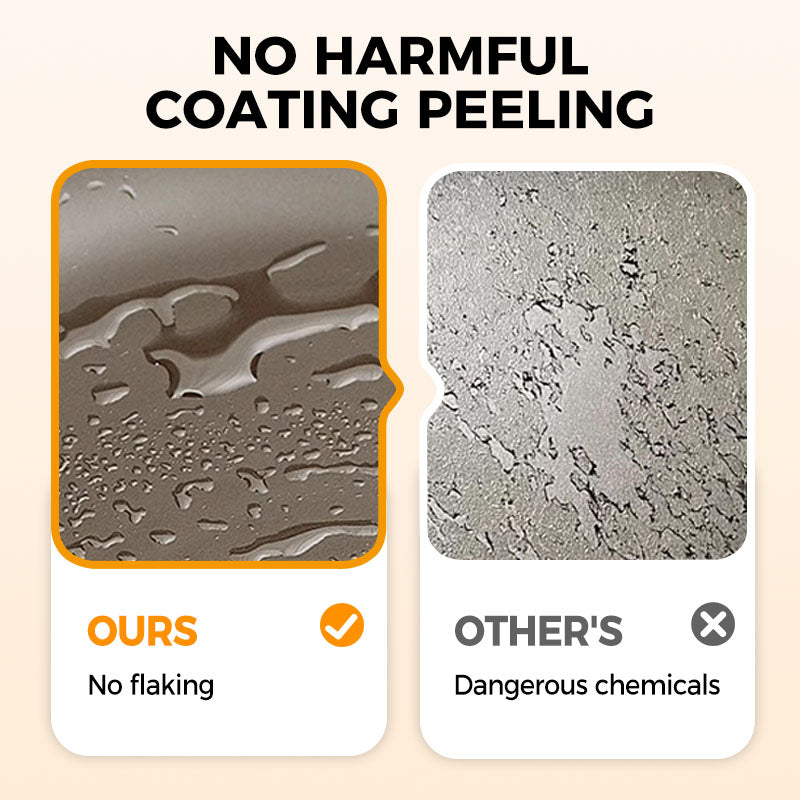 ⏳Time-limited Special⌛Uncoated Thick Iron Pot