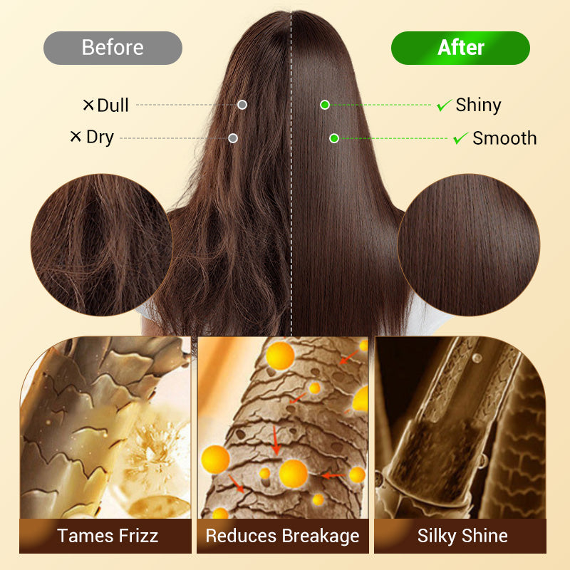 🔥 2025 Hot Sale 49% OFF🔥Nourishing Plant-Based Hair Color