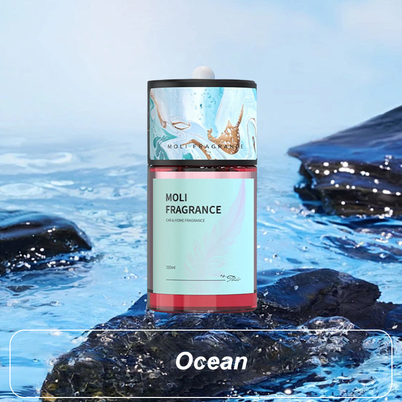 🔥Hot Sale 49% Off🔥Long-Lasting Car Fragrance