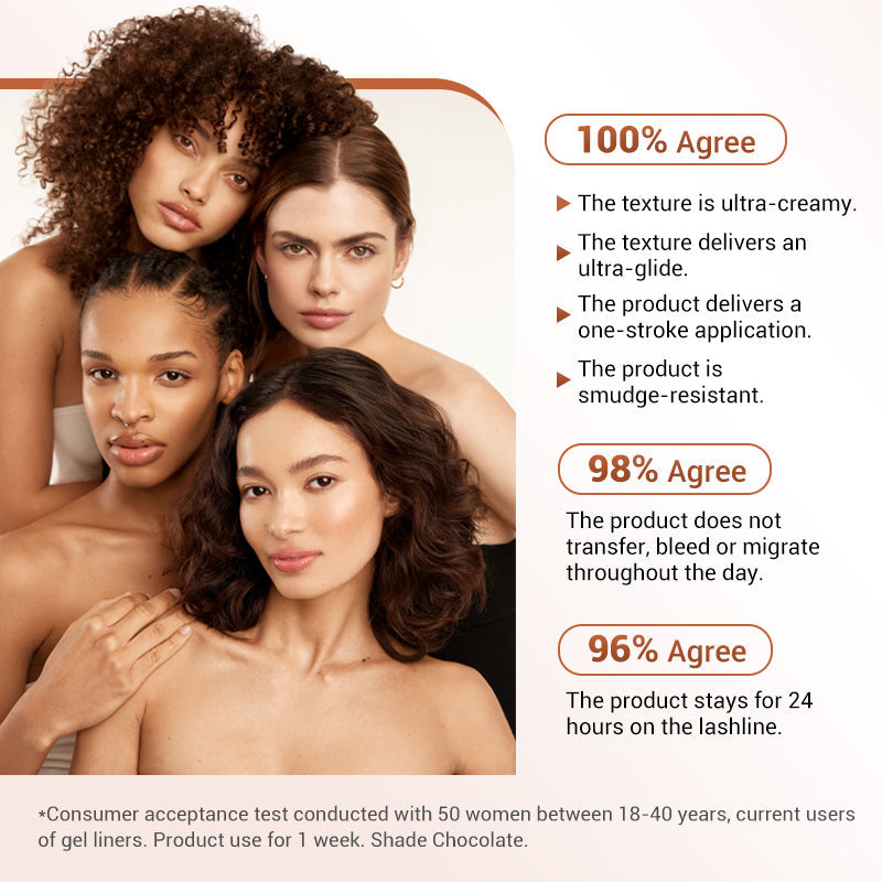 💜BUY 1 GET 1 FREE💜Waterproof Beachproof Gel Liner