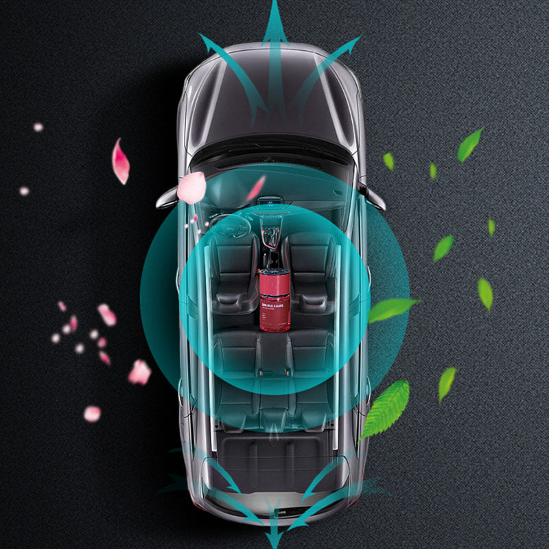 🔥Hot Sale 49% Off🔥Long-Lasting Car Fragrance