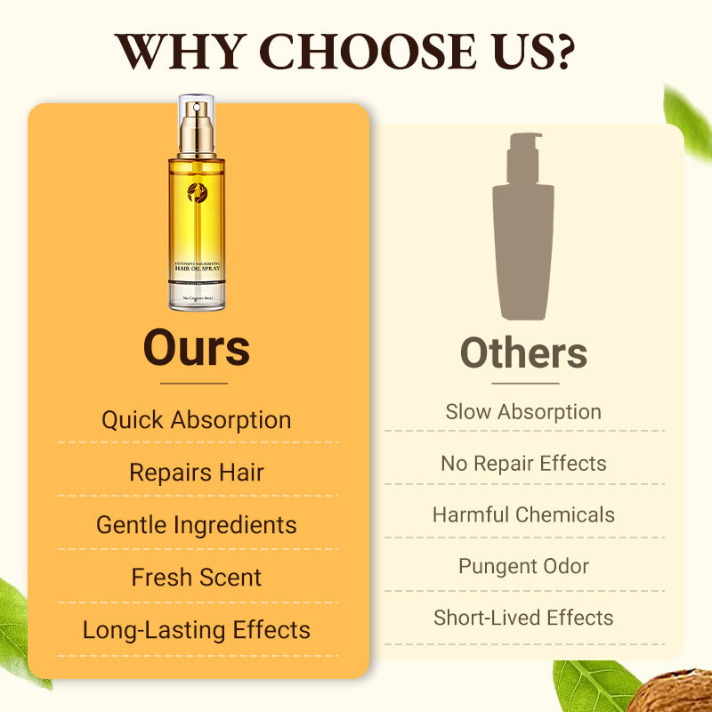 🎉Spring Hot Sale🎉Intensive Nourishing Hair Oil Spray