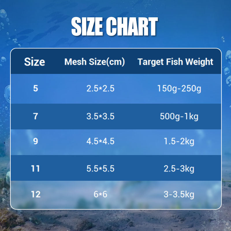 🔥2025 Hot Sale 49% Off🔥Fishing Gill Net with Spring Bait Trap