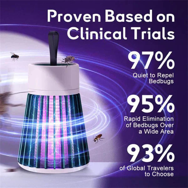 🏆Portable Insect Destroyer for Indoor & Outdoor Use - Fly & Mosquito Trap🦟⚡