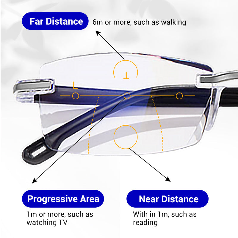 🔥Factory direct sale 🔥Anti-Blue Light Glasses