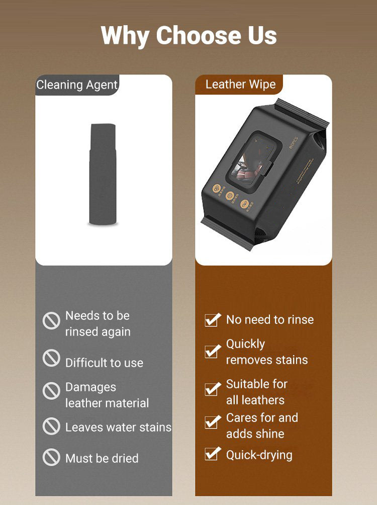 🔥2025 New Arrival🔥 Car Interior Coating Wet Wipes