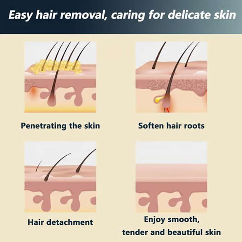 ❤️Limited Sale 50% OFF🔥Painless Full Body Hair Removal Cream for Men & Women– Skin-friendly for all areas🌿