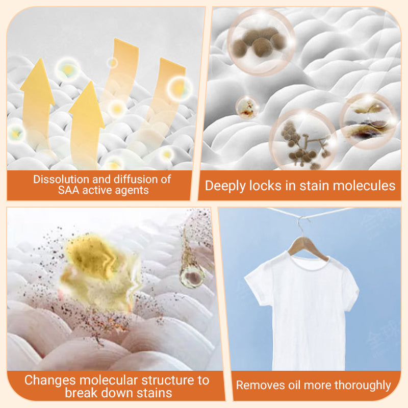 🔥Hot Sale 49% Off🔥Oil & Stain Remover For Clothes