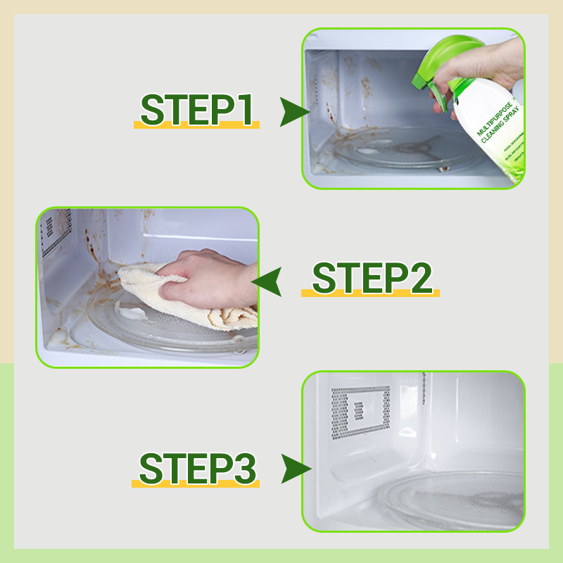 🔥Household Powerful Multipurpose Cleaning Spray