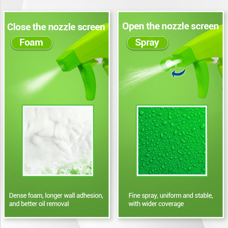 🔥Household Powerful Multipurpose Cleaning Spray