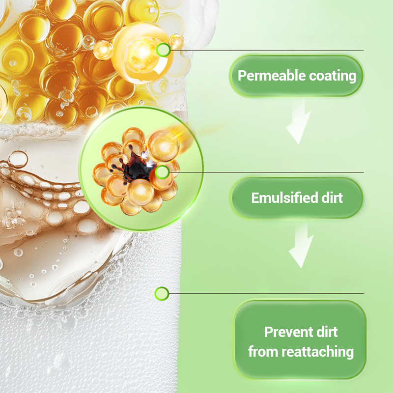 🔥Household Powerful Multipurpose Cleaning Spray