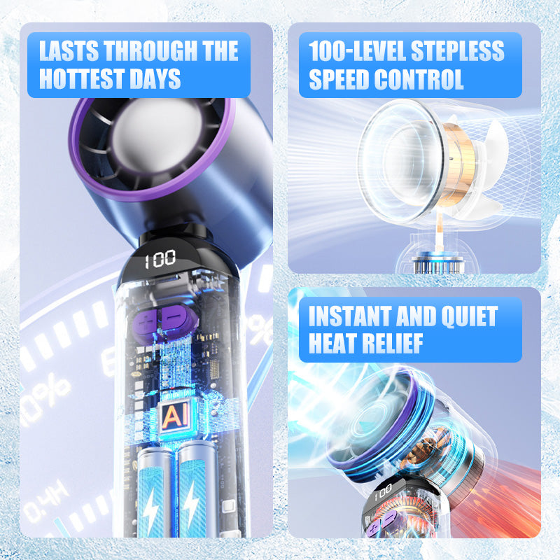 🔥 2025 Hot Sale 49% OFF🔥Portable Handheld Turbo Fan