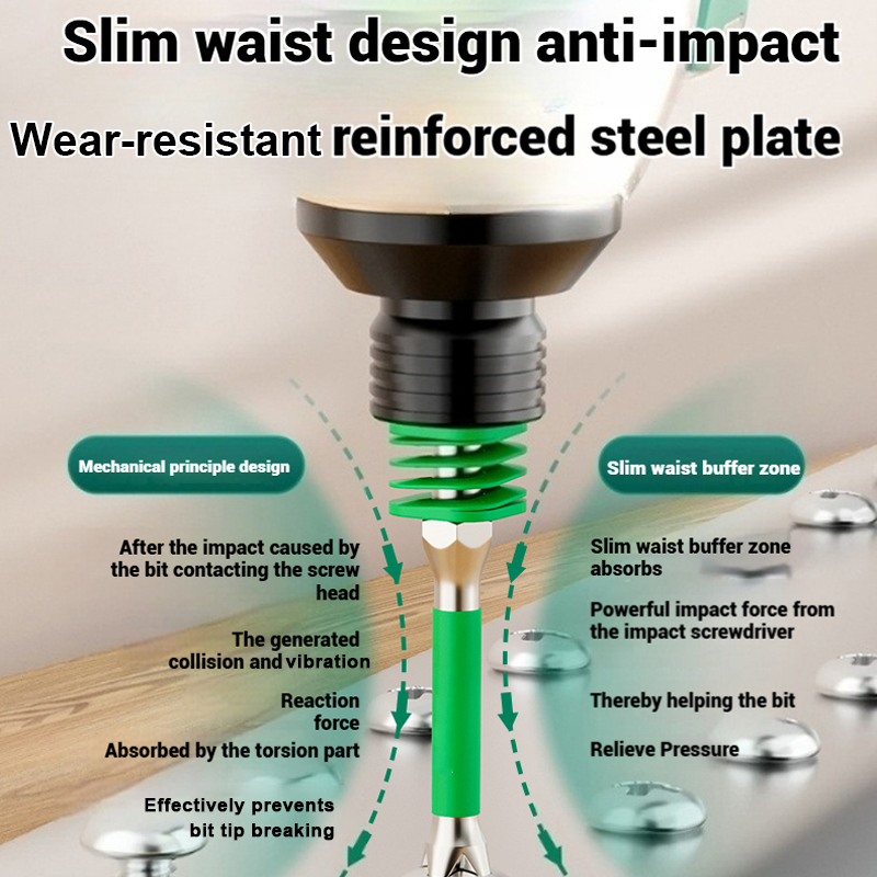 Anti-Slip Magnetic Phillips Bit with Spring