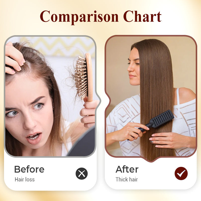 Anti-Thinning and Nourishing Shampoo