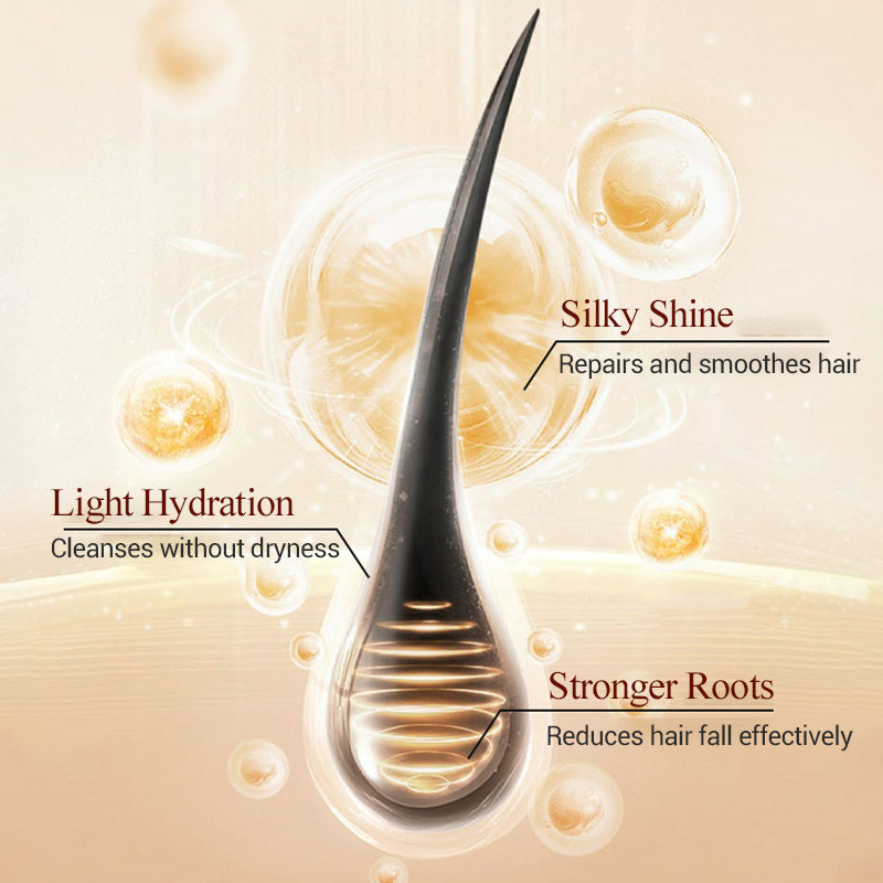 Anti-Thinning and Nourishing Shampoo