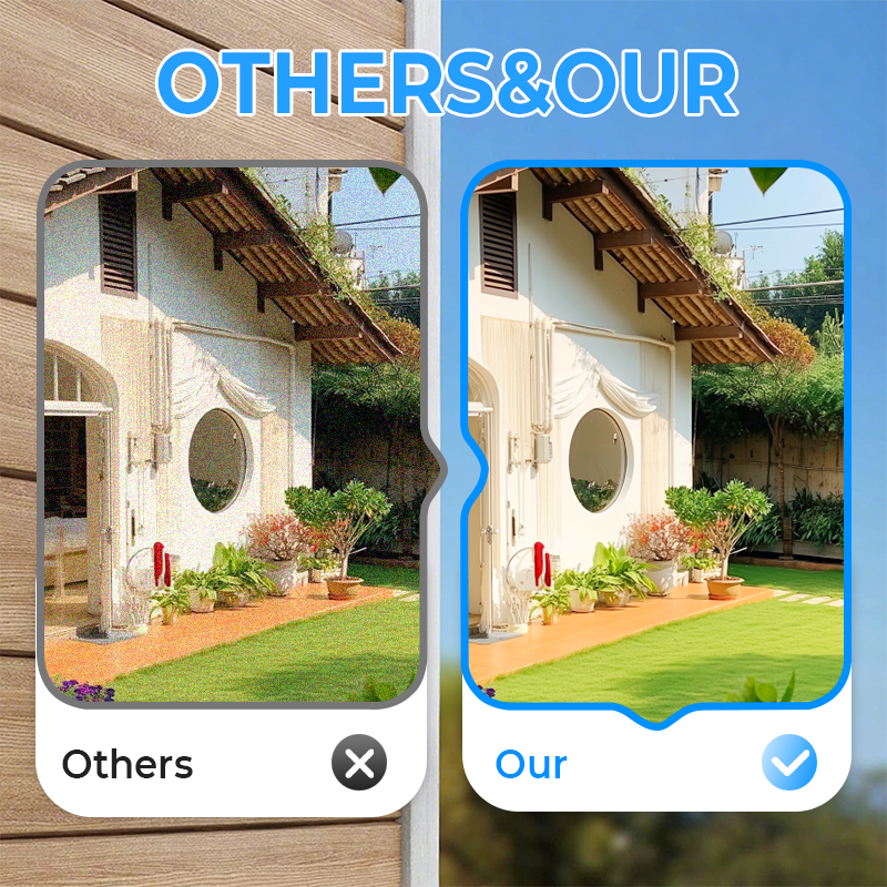 Solar Wireless Security Cameras