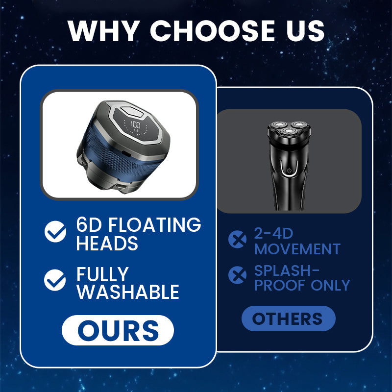 🔥2025 Hot Sale 50% OFF🔥6D Waterproof Head Shaver Kit for Bald Men