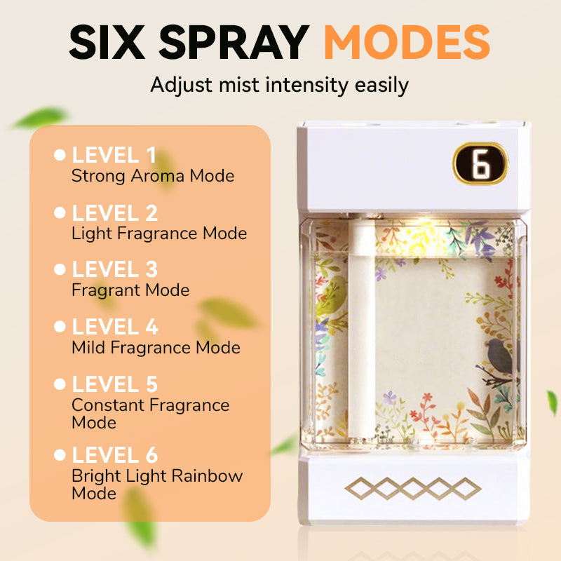 USB Rechargeable Aromatherapy Diffuser