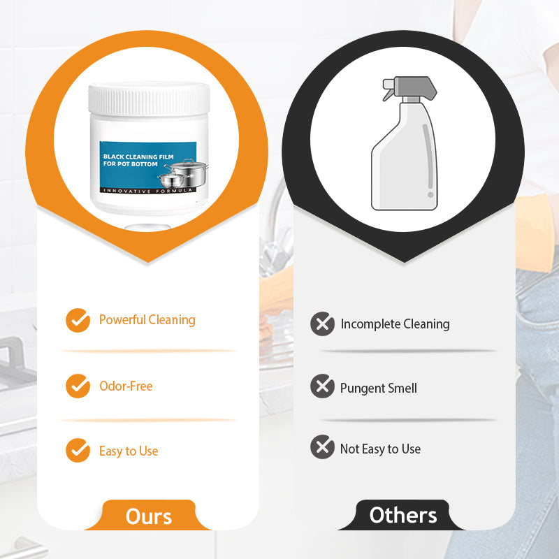 🧽 HOT SALE - BUY 2 GET 1 FREE! ✨ Powerful Burnt Residue Remover Paste for Cookware - Non-Toxic Formula with Micro-Polish for Pots, Pans & Grills 🔥🍳