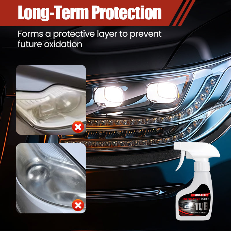 180ml Professional Car Headlight Restorer with Sponge（50% OFF）