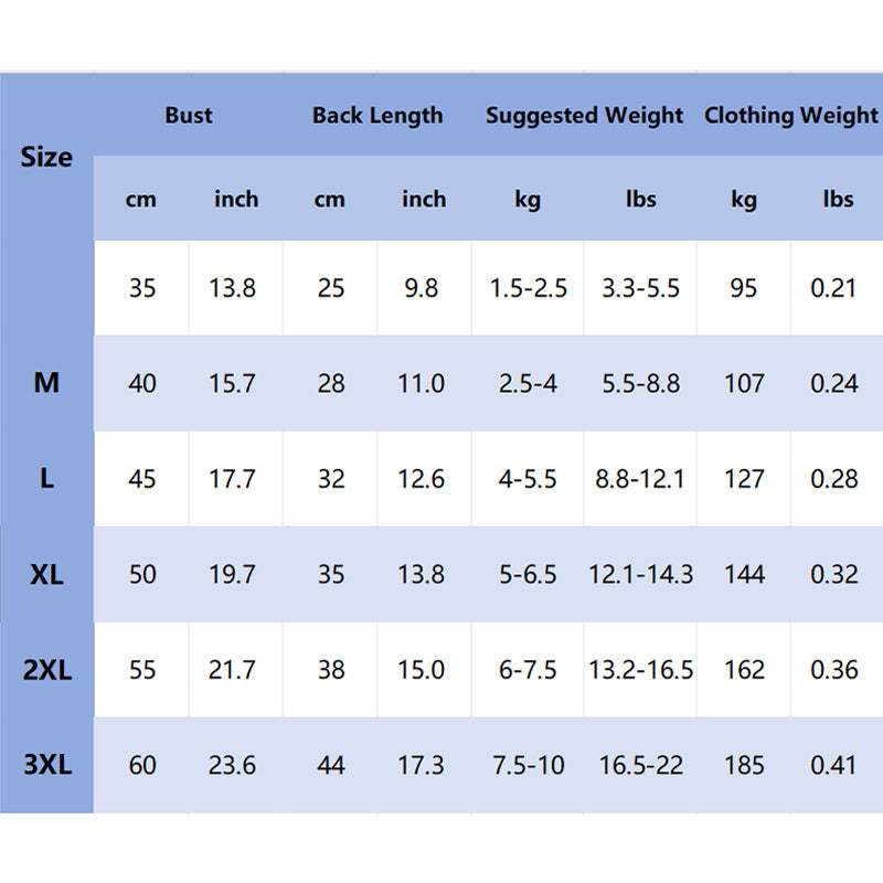 🐶 Cozy Dog Winter Suit | Christmas Sale 51% OFF | Full-Body Fleece Warmth, Easy Back Zipper & Non-Slip Grips | Keep Your Furry Friend Warm & Stylish This Winter! 🎄✨