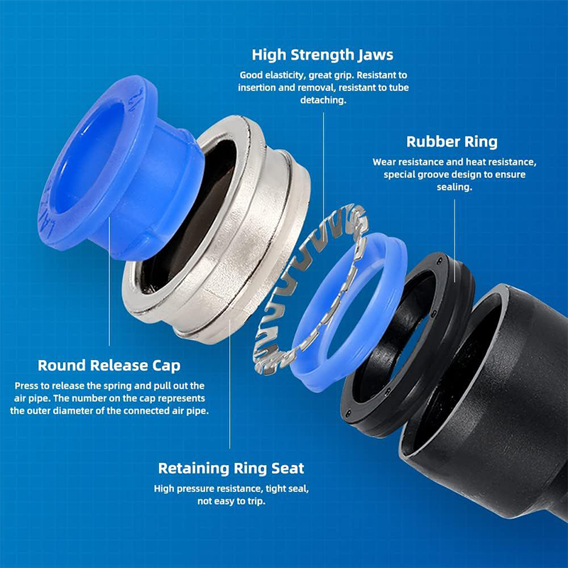 👜 50% OFF NOW! 📱1/4 Inch Pneumatic Push-to-Connect Air Hose Fittings Kit ⚡🔧