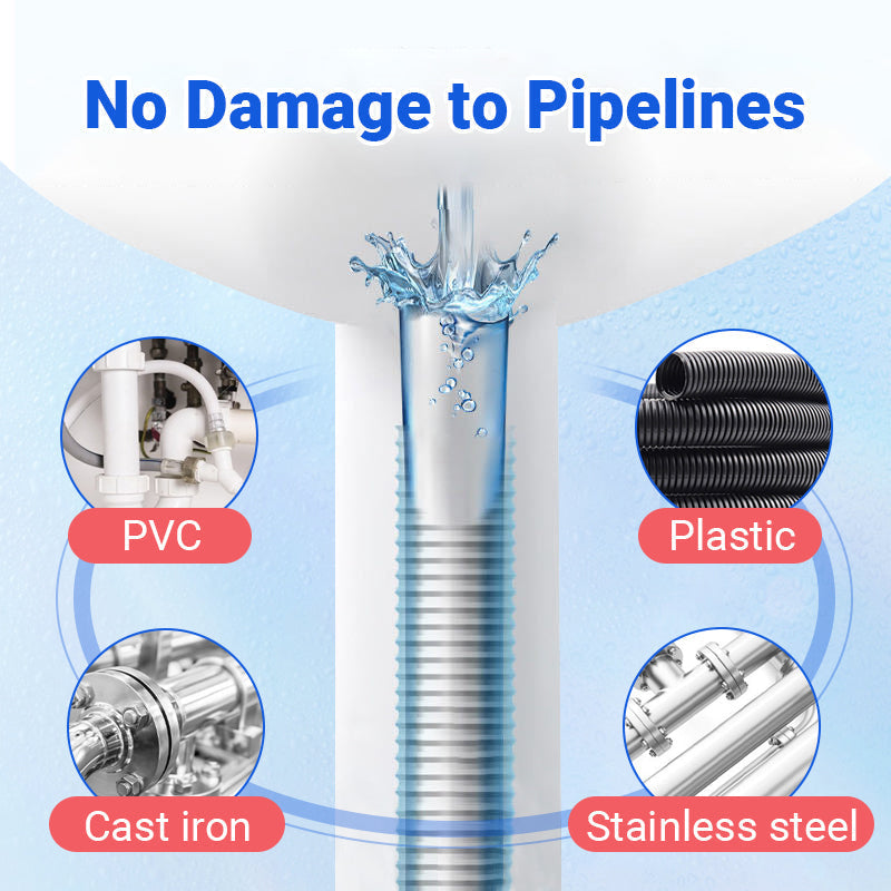🏆This Week's Special Sales - 60% OFF💥Powerful Pipe Dredging Agent