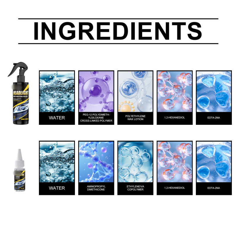 🔥Hot sale -50% OFF🚗 Professional Headlight Polish & Sealant Kit | Restore & Protect Headlights in Minutes(Bonus towel included with every purchase!)