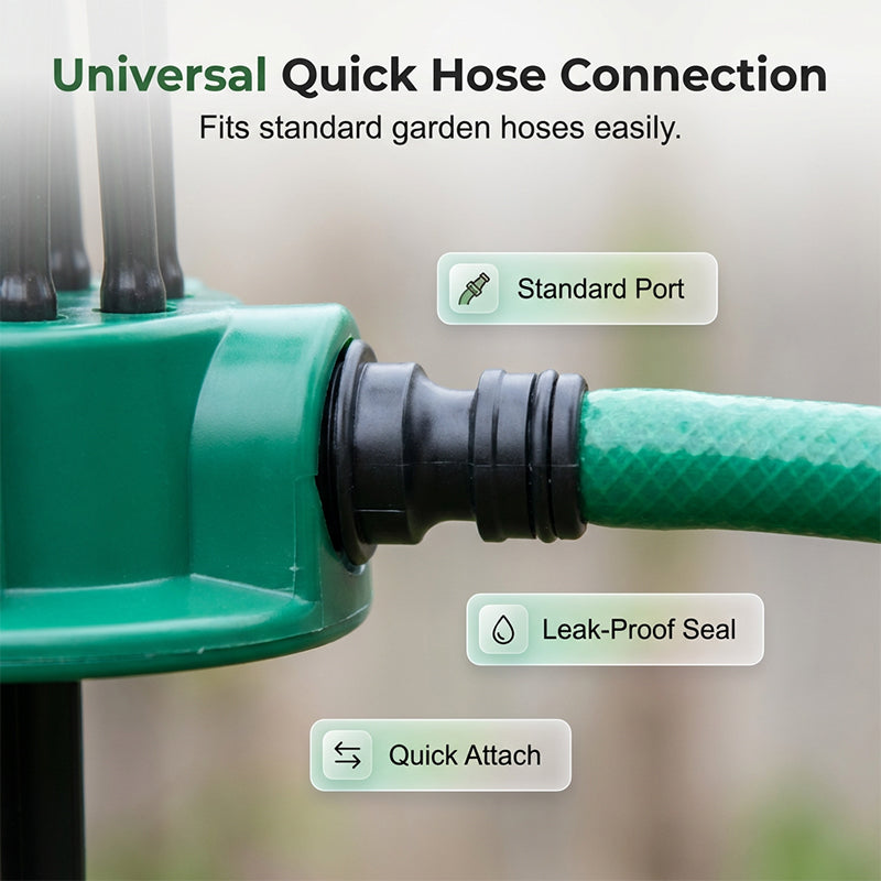🥳2026 HOT SALE🥳💞50K+ SOLD!🌸🔄 50% OFF! Precision Irrigation Sprinkler – 360° multi‑directional, custom spray patterns. Gentle on delicate plants. Save water, grow better. 🌱✅