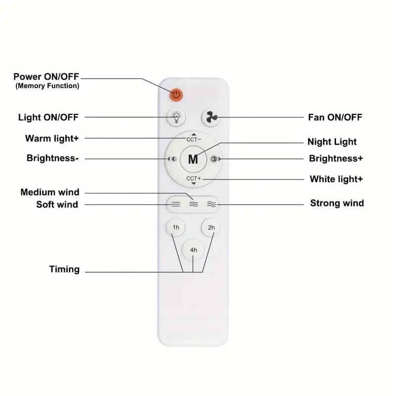🔥sale-73%OFF-🎁2-IN-1 PORTABLE CEILING FAN & LIGHT with Remote Control