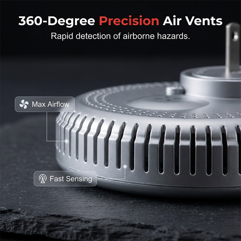 🔥New Hot Selling❤️‍🔥Plug-In Carbon Monoxide Detectors