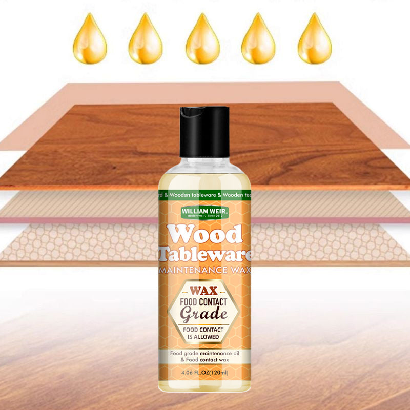 🏆LAST DAY SALE 50% OFF🔥Premium Wood Care Polish Wax