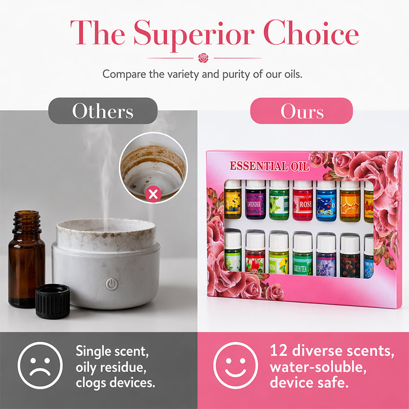 🧵 LIMITED TIME 50% OFF!12-Pack Water Soluble Essential Oils Set
