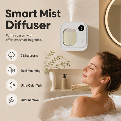 🌸💨 Smart Automatic Fragrance Diffuser – Elevate Your Mood, One Mist at a Time ✨