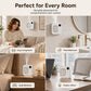🌸💨 Smart Automatic Fragrance Diffuser – Elevate Your Mood, One Mist at a Time ✨
