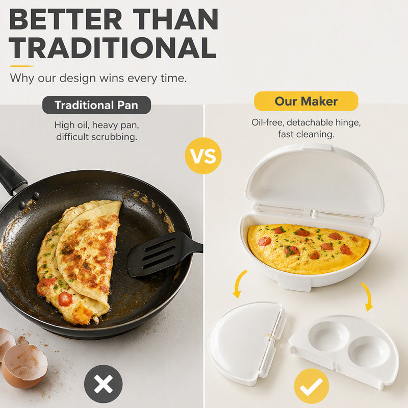 🥳2026 HOT SALE🥳💞50K+ SOLD! 🍳⚡ 50% OFF + BUY MORE, SAVE MORE! Microwave Omelet Cooker – 2-in-1 makes omelets & egg cups in minutes. Premium eco-friendly PP – safe, durable & BPA-free. From £12.99 – stock up for quick healthy breakfasts! 🧼✅