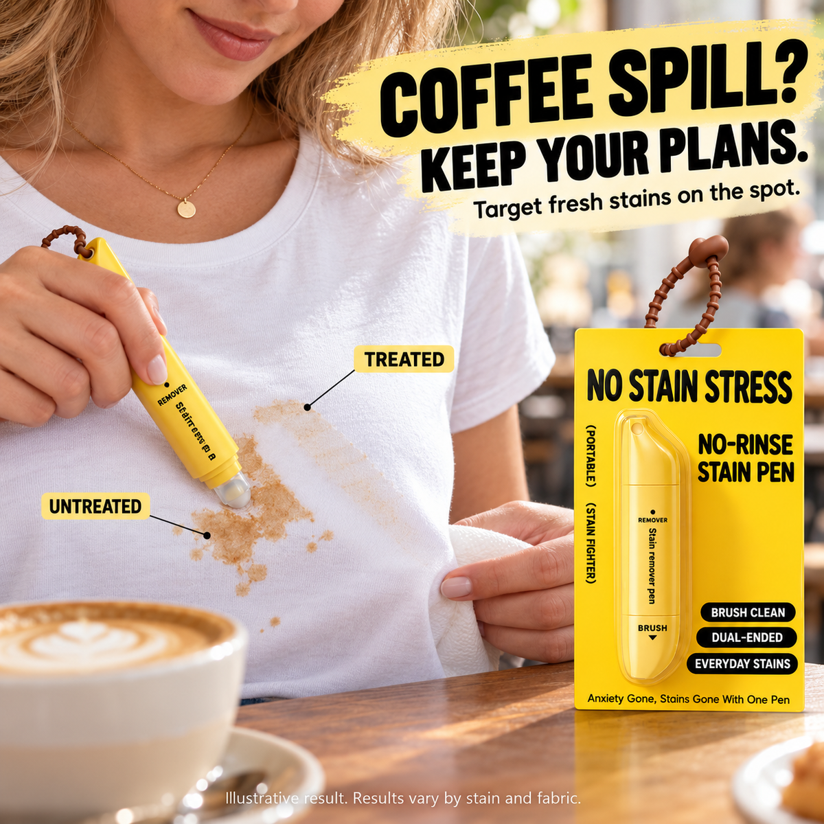 🥳2026 HOT SALE🥳💞50K+ SOLD! 🚗🧽 50% OFF! Portable Dual-Head Stain Remover Pen