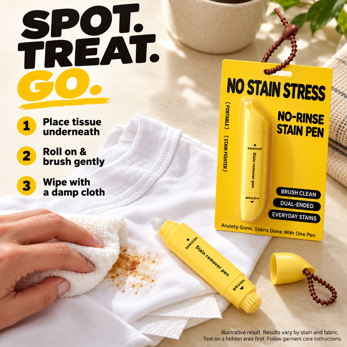 🥳2026 HOT SALE🥳💞50K+ SOLD! 🚗🧽 50% OFF! Portable Dual-Head Stain Remover Pen